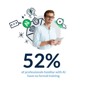 WSI Reports 20 to 30 Percent Productivity Gains Among SMBs Completing Structured AI Training